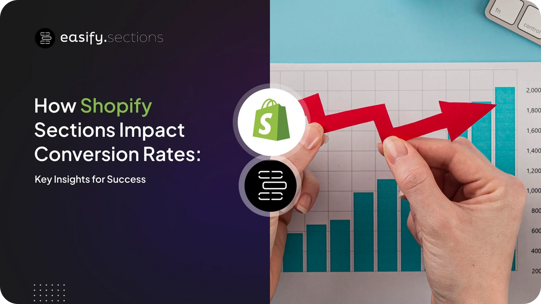 How Shopify Sections Impact Conversion Rates: Key Insights for Success Easify Sections